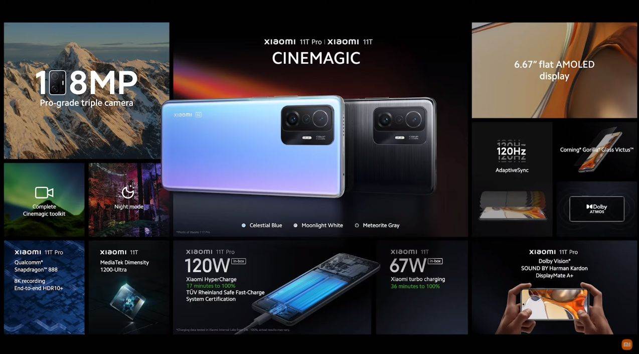 Xiaomi 11T, Xiaomi 11T Pro (10)