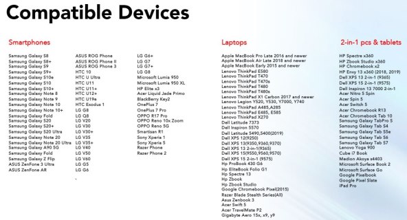 Naočale uz koje vam neće trebati niti veliki televizor niti projektor