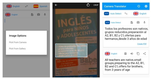 Prevoditelj Scanner kamere