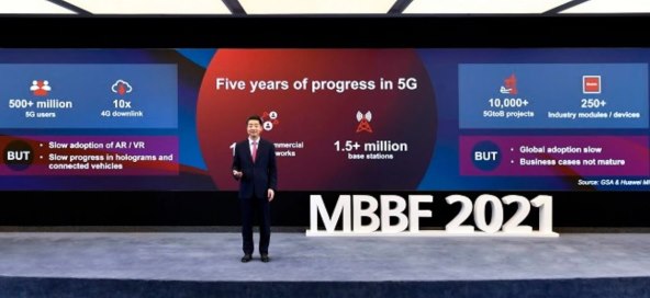 Ken Hu Dubai Global Mobile Broadband Forum