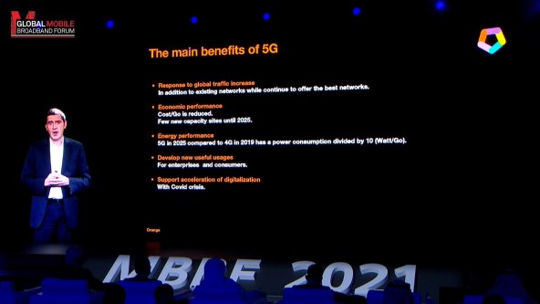 Global Mobile Broadband Forum 2021 Dubai (5)