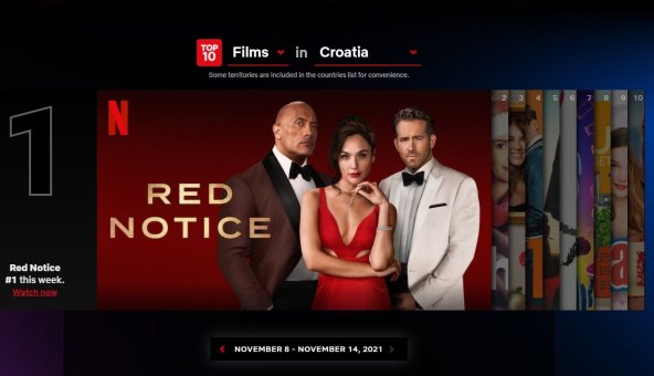 Red Notice Netflix.jpg
