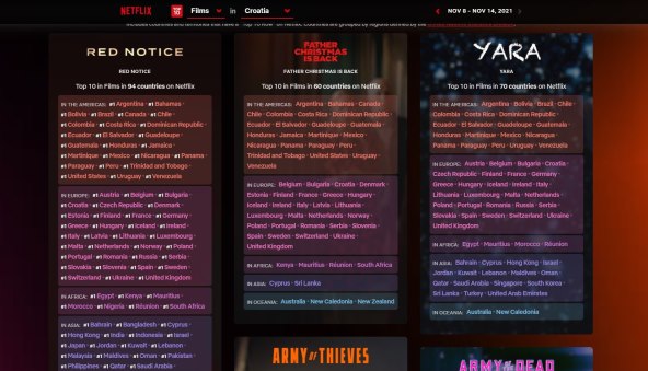 Netflix top 10 lista studeni 2021 (2).jpg