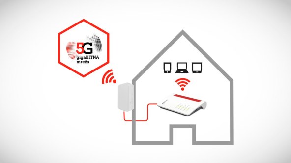 A1 5G Homebox 2.jpg