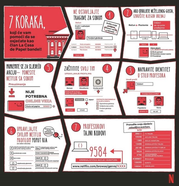 La Casa de Papel - Infografika.jpg