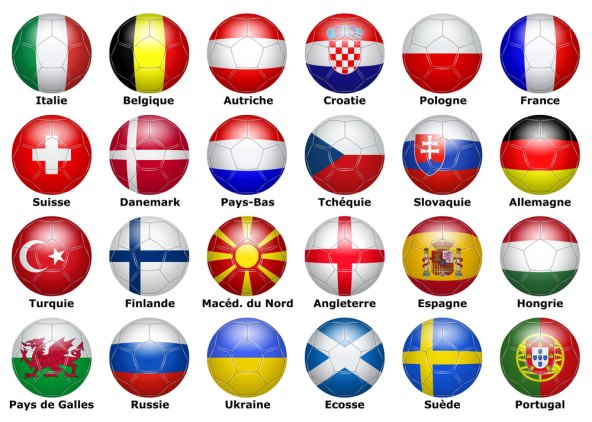 SRAZ ČETIRI NOGOMETNA DIVA Tko će u finale u kojem su do sada najviše uspjeha imali…