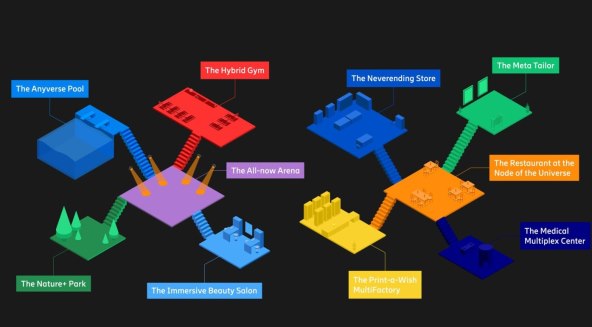 Ericsson 10-consumer-trends-infograph.jpg