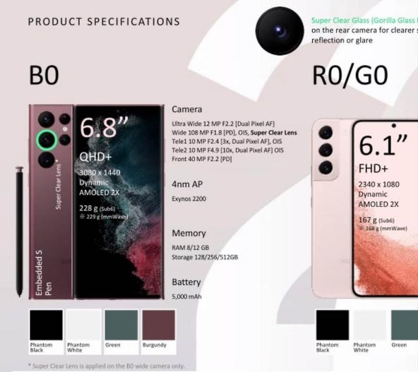 Samsung-Galaxy-S22-Ultra-specifikacije.jpeg