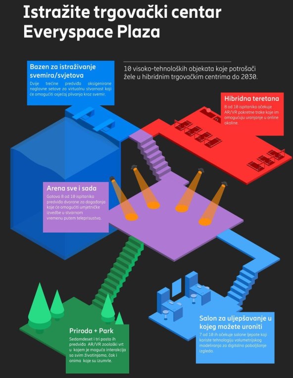Ericsson ConsumerLab 1.jpg