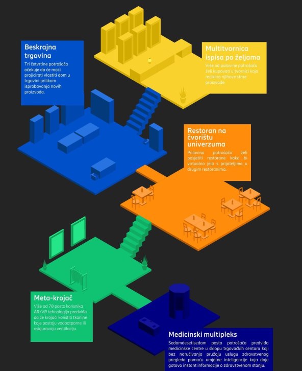 Ericsson ConsumerLab 2.jpg