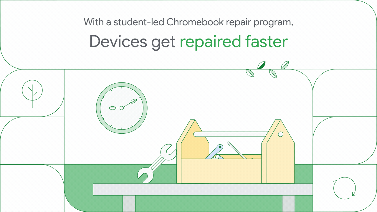 Google Chromebook (2).gif