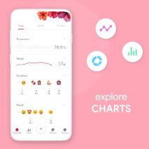 MOBILNE APLIKACIJE ZA ŽENE Što svaka žena mora imati na svom pametnom mobitelu