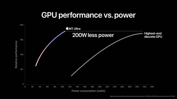 Apple-M1-Ultra-4.jpg