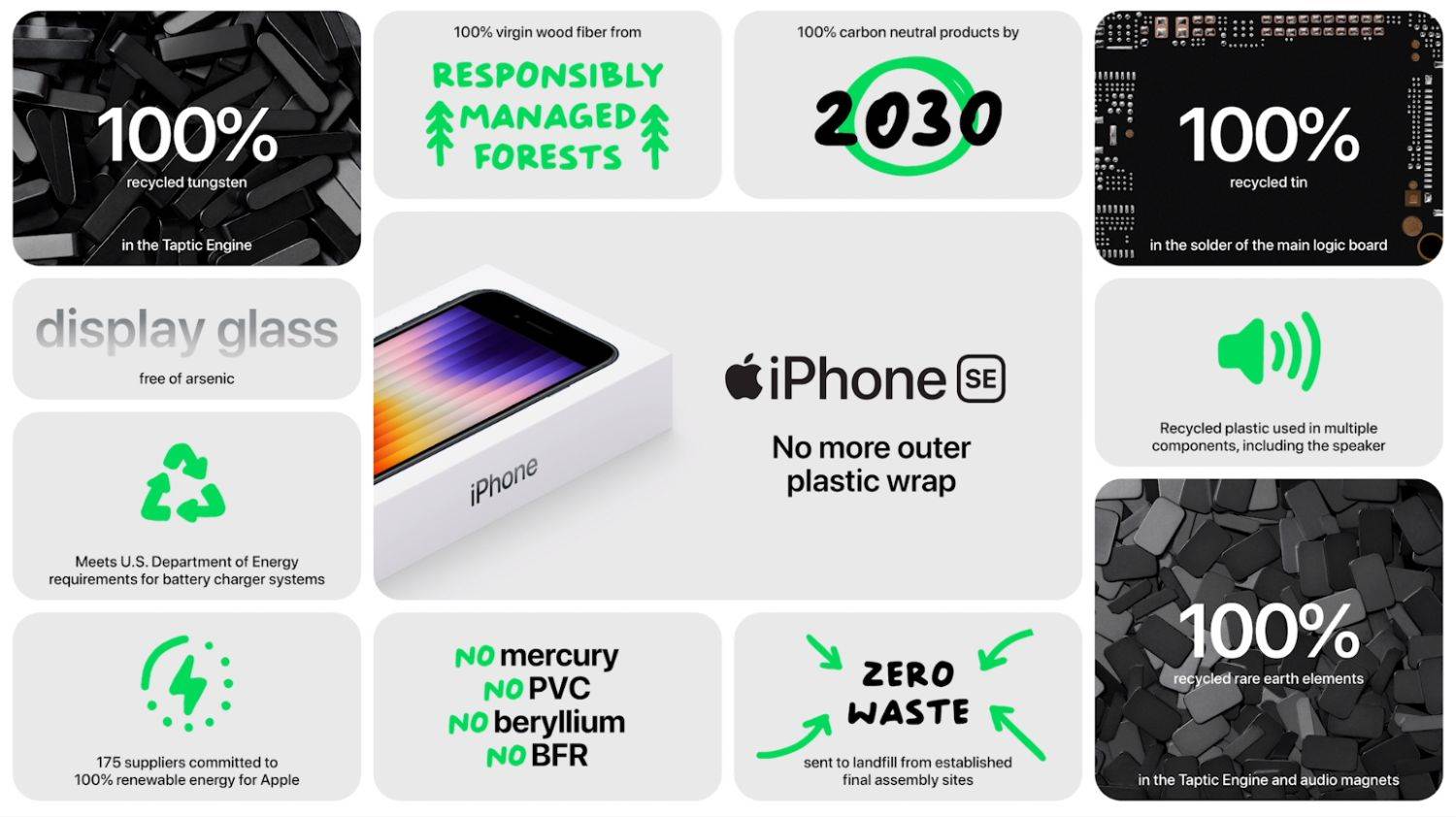 Apple iPhone SE 2022 (16).jpg
