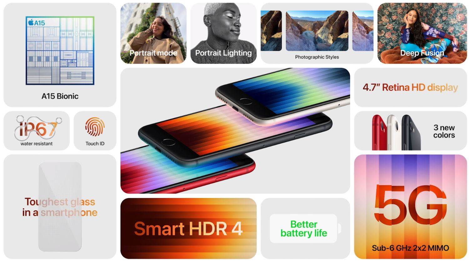 Apple iPhone SE 2022 (17).jpg