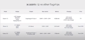 Xiaomi 12 (14).png