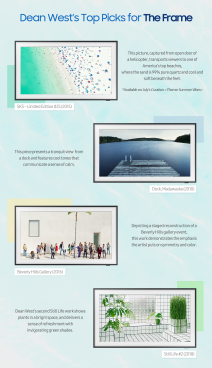 DJELA POZNATOG FOTOGRAFA NA TELEVIZORU Umjetnost na ravnom ekranu