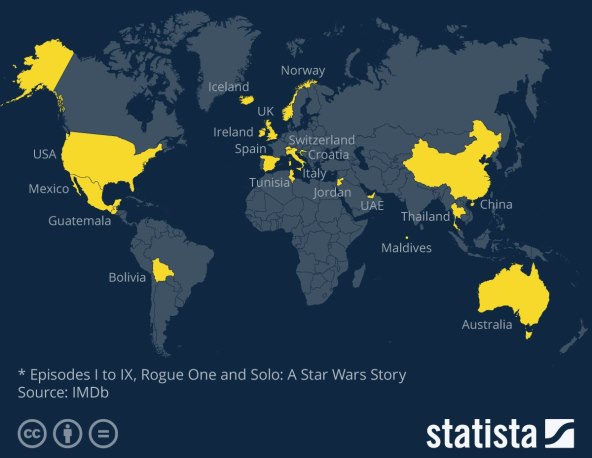 Star Wars lokacije snimanja.jpg