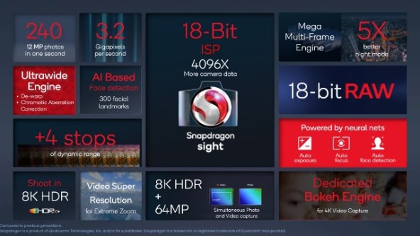 Snapdragon 8+ Gen 1 (2).jpg
