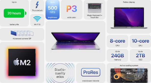 Apple MacBok Pro (2).jpg