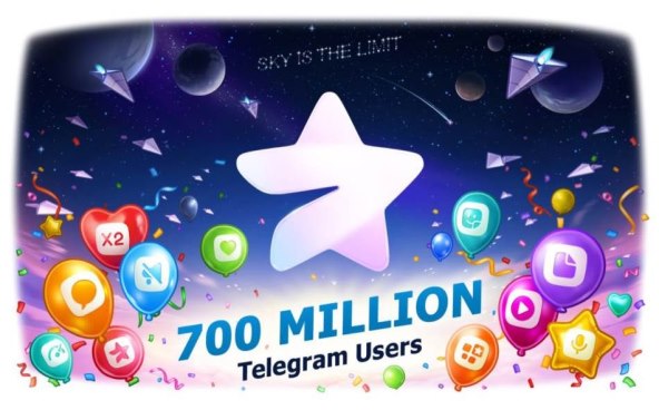 Telegram-700-milijuna korisnika.jpg