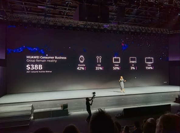 Huawei Istanbul Derek Yu.jpg