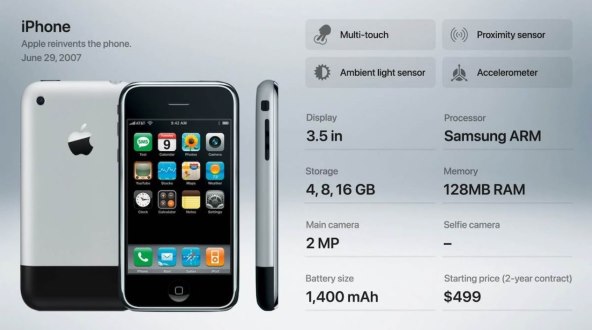 Apple iPhone 2G.jpg