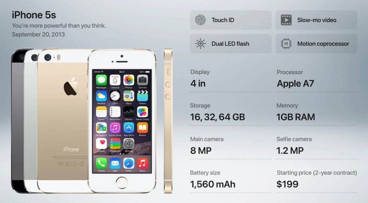 Apple iPhone 5s.jpg