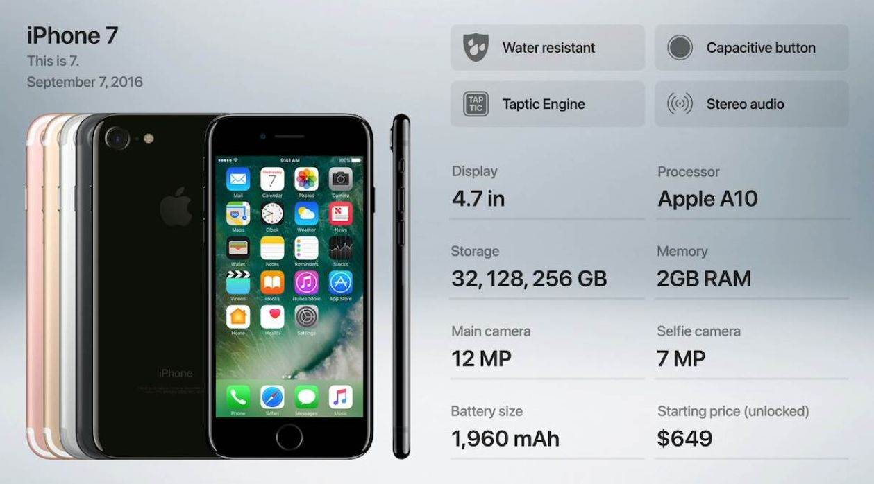 Apple iPhone 7.jpg