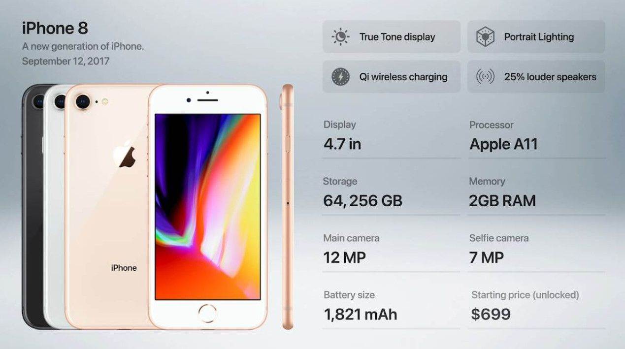 Apple iPhone 8.jpg