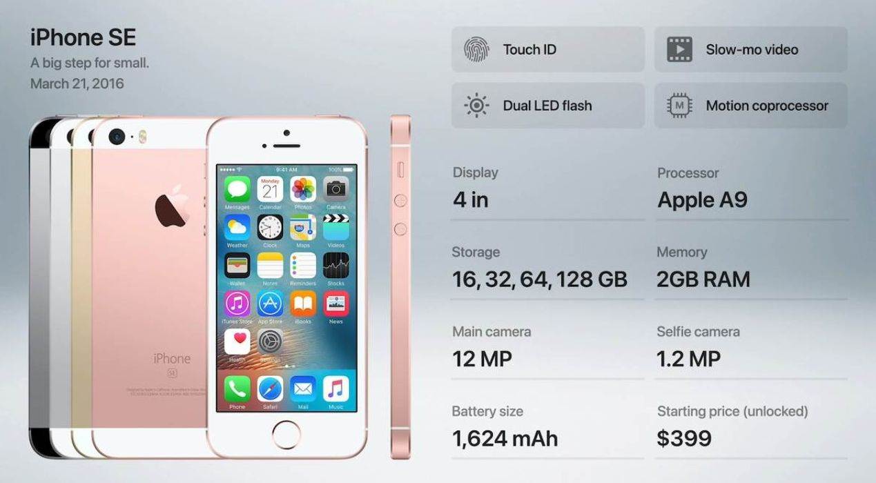 Apple iPhone SE.jpg