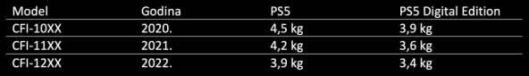 Sony PS5tablica.jpg