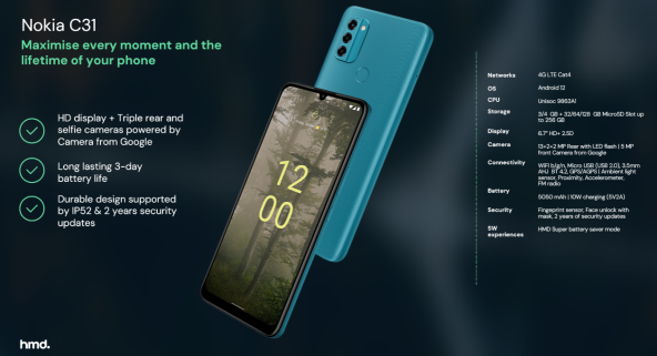 Nokia C31.jpg