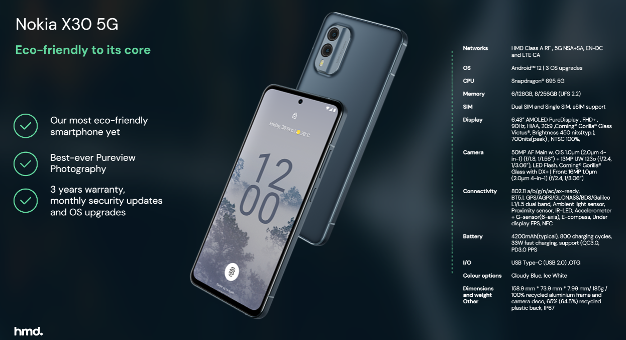 Nokia X30 5G (2).png