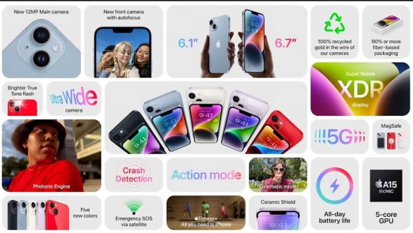 Apple iPhone 14 Plus (11).jpg