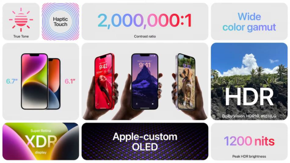 Apple iPhone 14 (2).jpg