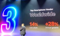 Xiaomi prodaja u 2021 (2).jpg