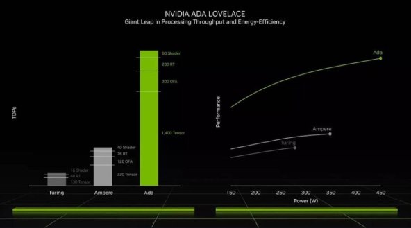 NVidia Ada Lovelace (1).jpg