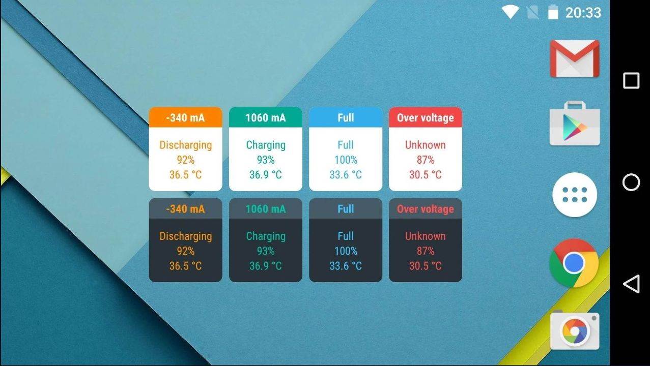 IMATE PROBLEM S PUNJENJEM TELEFONA: Isprobajte ovih 7 savjeta