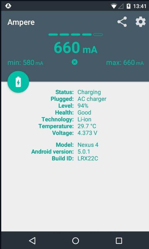IMATE PROBLEM S PUNJENJEM TELEFONA: Isprobajte ovih 7 savjeta