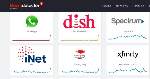 Downdetector WhatsApp (2).jpg