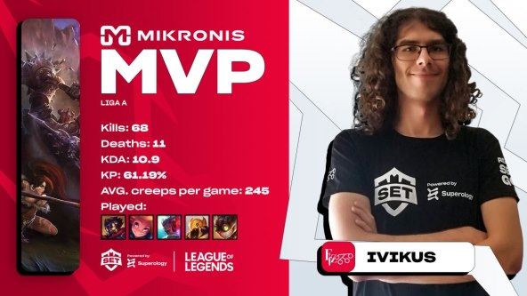 Student Esports Tournament (2).jpg