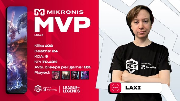 Student Esports Tournament (4).jpg