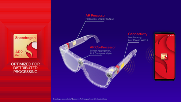 Snapdragon AR2 Gen 1 (3).jpg