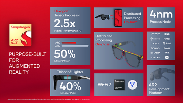Snapdragon AR2 Gen 1 (1).jpg