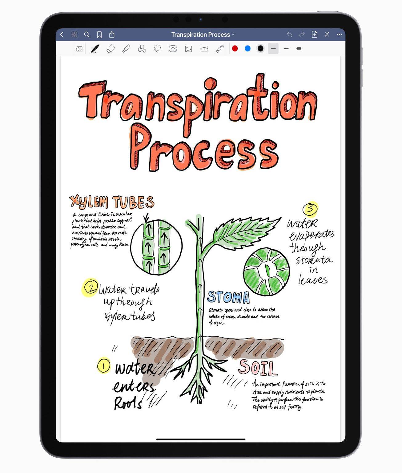 Apple-App-Store-Awards-2022-GoodNotes-5_inline.jpg.large_2x.jpg