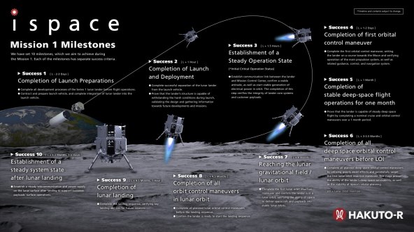 ispace (2).jpg