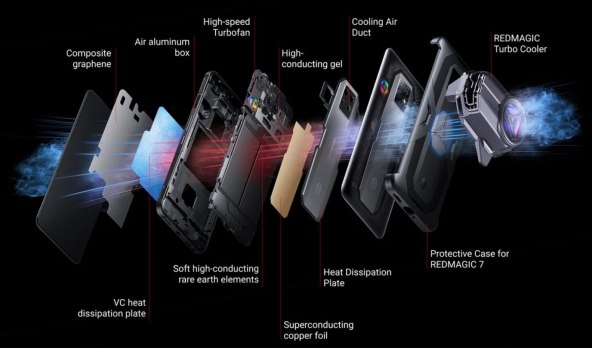 RedMagic 7 Pro (7).jpg