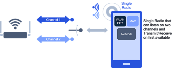Alternating Multi-Link 4.jpg