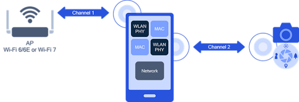 Simultaneous Multi-Link 5.jpg